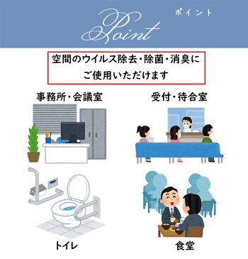 大幸薬品 消臭剤 クレベリンpro 置き型 20m2用　【 容量：150g 】成分：二酸化塩素、亜塩素酸ナトリウム液、高吸水性樹脂等 大幸薬品【送料無料】