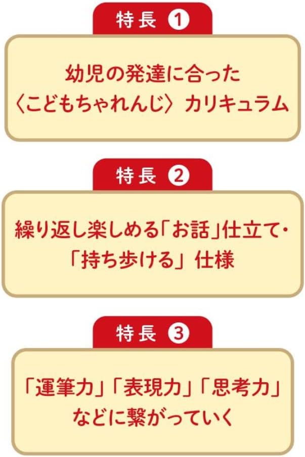 COMPASSーPLUSの【2セットまで同梱可能】ベネッセコーポレーション しまじろうの知育えほん 4冊セット 4122K0401｜アングル2