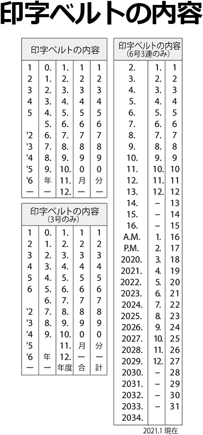 シャチハタ スタンプ 回転ゴム印 欧文日付 6号 捺印サイズ 約16×3ミリ ゴシック体