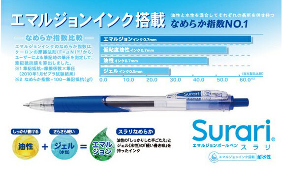 【6個まで同梱可能】ゼブラ P-BN11-BK...の紹介画像3