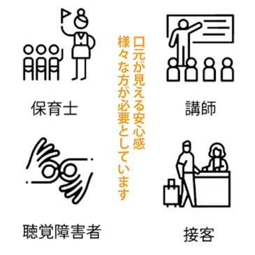 透明ウィンドウクリアマスク 300枚 透明マスク 卸価格 大人用 子供用 繰り返し ワイヤーノーズ 曇り防止 口元 接客 飲食店 美容 医療 飛沫防止 笑顔 聴覚障害 口が見える ウィンドウ レディース メンズ 男女兼用 宅急便