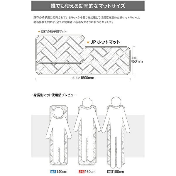 USB式ホットマット一人用ホットカーペット電気マット足元椅子デスク450x1500冬対策省エネ電磁波カット宅急便