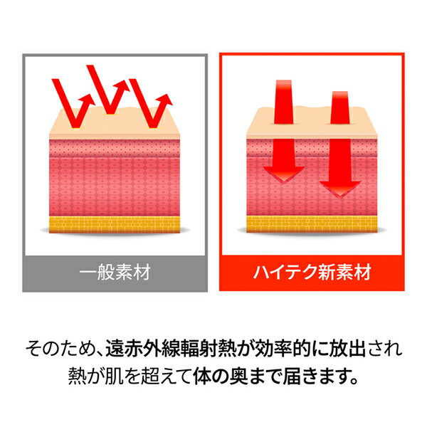 GGOM JI RAK USB式 100% 炭...の紹介画像3
