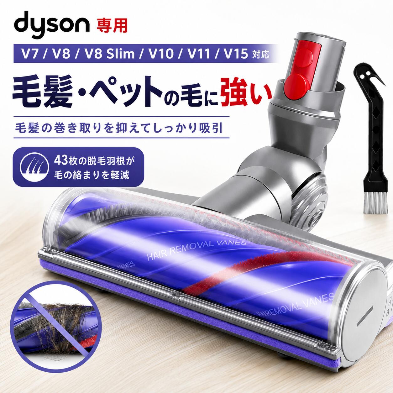 楽天市場】ダイソン パーツ sv14の通販
