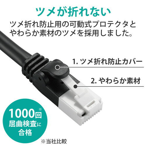 エレコム ELECOM RoHS CAT5E 爪折れ防止 LANケーブル 5m 簡易パッケージ(ブラック)(LD-CTT/BK5/RS) 目安在庫=△
