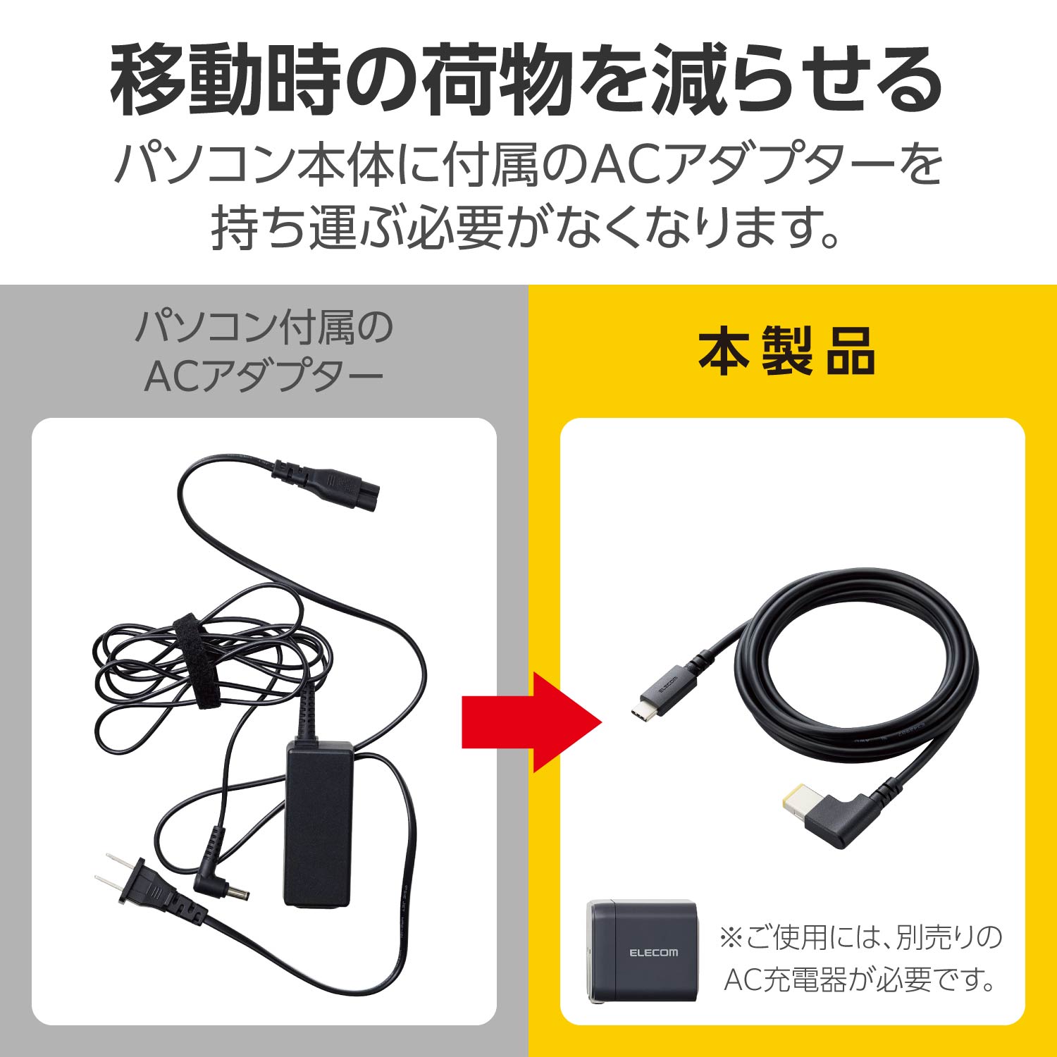���쥳�� ELECOM ���쥳�� �Ρ���PC�ѽ��ť����֥�(USB Type-C/DC�ѥ��ͥ�����/60W) �֥��(DC-PDL20BK) �᡼�����߸���