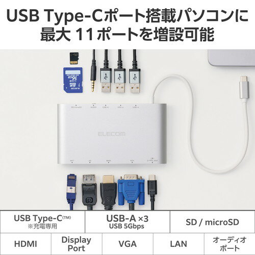 ���쥳�� ELECOM USB Type C �ɥå��󥰥��ơ������ �ϥ� 11-in-1 PD 85W���� ��Windows mac iPad ���б��� ����С�(DST-C28SV) �᡼�����߸���