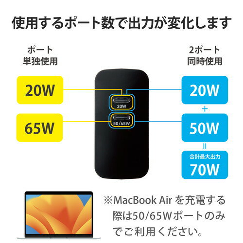���쥳�� ELECOM �Ρ��ȥѥ����� ���Ŵ� PD 65W ������C ��2 �֥�å�(ACDC-PD4570BK) �᡼�����߸���
