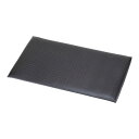 Notrax 疲労軽減マット・ダイヤモンドSofttred 419S0023BL (1枚)(4-4820-01) 取り寄せ商品(2)