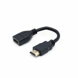 ���ܥȥ饹�ȥƥ��Υ����� JTHDMI-EX15 HDMI����-HDMI�᥹��Ĺ�����֥�15cm ���󤻾���