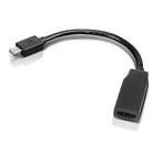 レノボ・ジャパン 0B47089 Lenovo Mini DisplayPort - HDMI アダプター 目安在庫=○