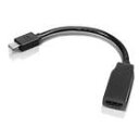 レノボ ジャパン 0B47089 Lenovo Mini DisplayPort - HDMI アダプター 目安在庫 △