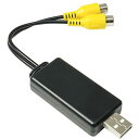 ATOTO RCAビデオ出力インターフェース(AC-AHV48) 取り寄せ商品