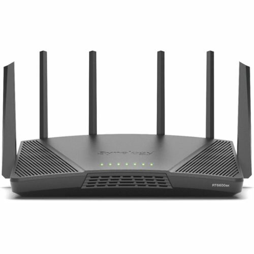 Synology WiFi6対応超高速セキュアワイヤレスルーター RT6600ax 取り寄せ商品