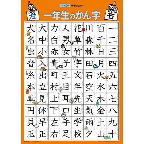 くもん出版 学習ポスター　一年生のかん字(GP-52) 取り寄せ商品