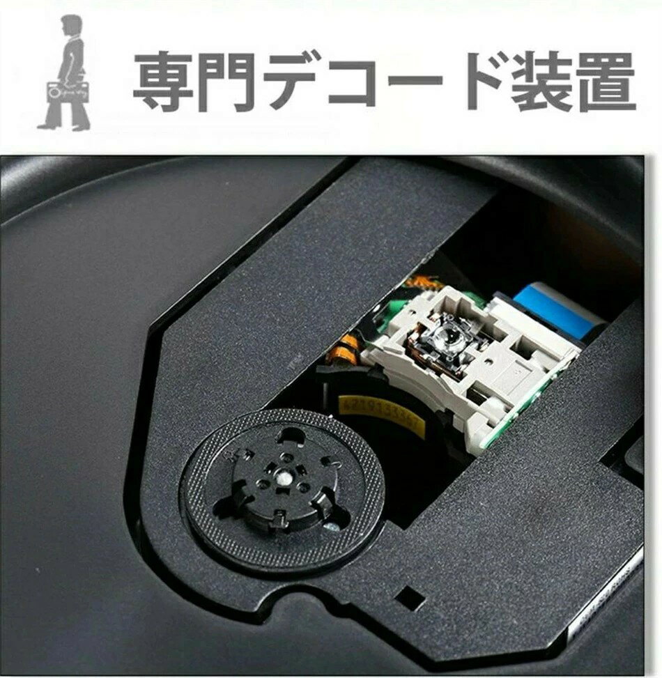 CDプレーヤー おしゃれ 卓上 bluetooth5.0 コンパクト HiFi高音質 CDプレーヤー スピーカー A-Bリピート 懐かしい USB対応 音楽鑑賞 リスニング 語学勉強 胎児教育 幼児教育 ダンス