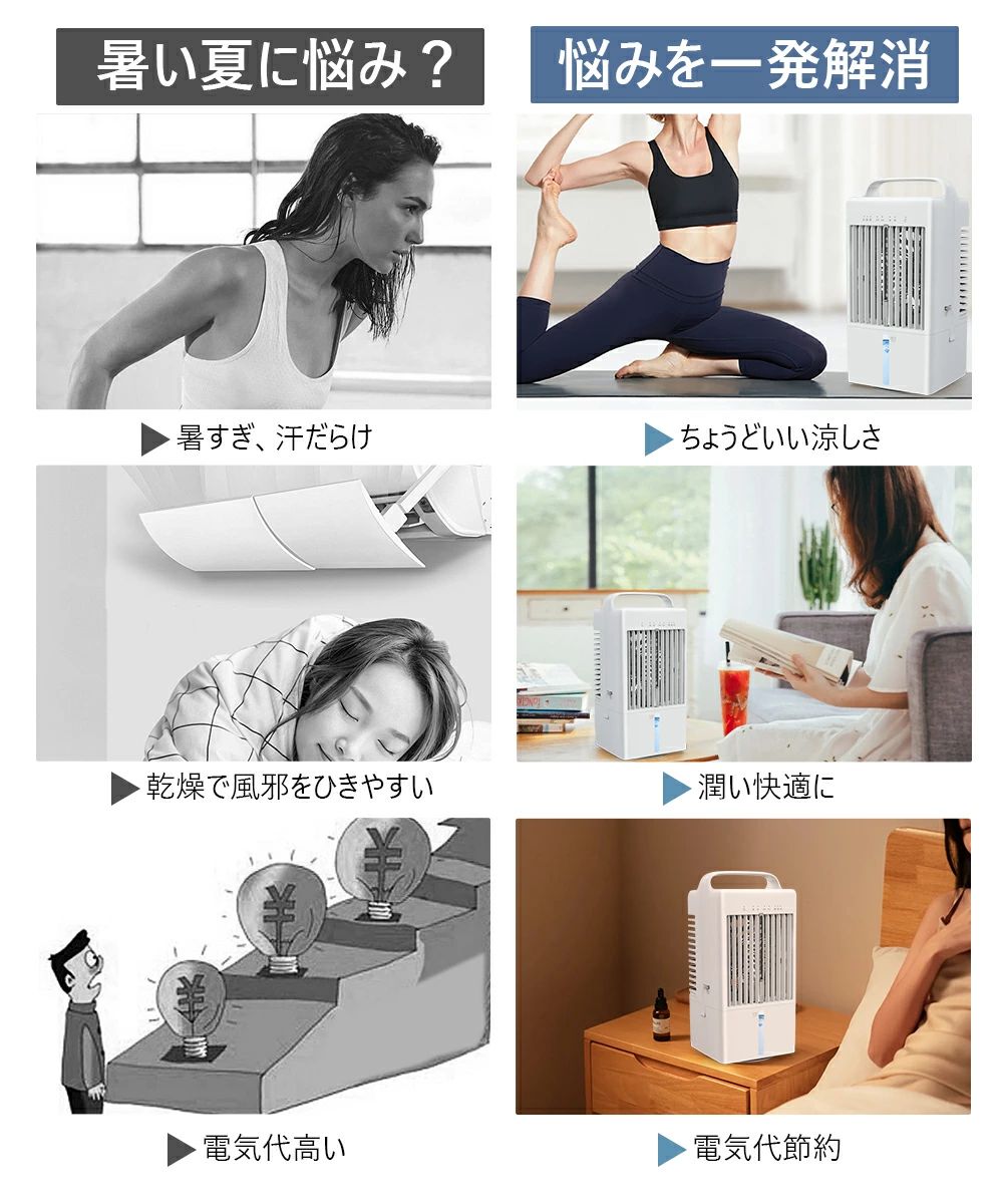 2024最新【1台3役】冷風扇 冷風機 コンパクト 小型 卓上冷風機 涼しい 冷風扇風機 ...