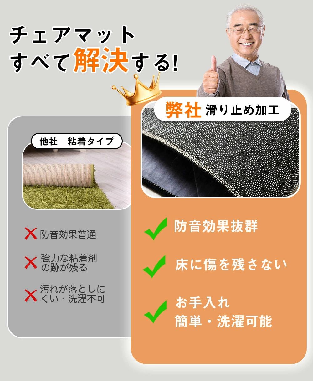 ��P5�ܡ������ߥ󥰥������ޥå� 100��160cm �������ޥå� �����ڥåȥ����� ���ߤ�ù� �ե��ͥ륿���� ���ݸ� ���ɻ� �ե�����󥰥ޥå� �����к� ����˼�б����ǥ����ޥå� �ƥ��� ­���ޥå� �����̳ �ؽ��� �� ���� �����ɻ�