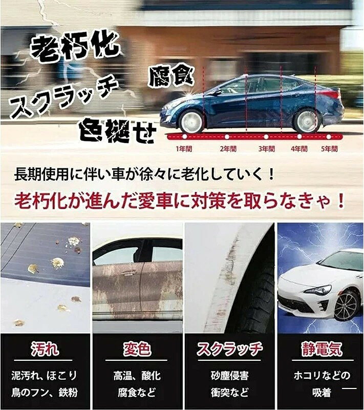 車用コーティング剤 コーティング剤 500ml 2本セットガラスコーティング クイック...