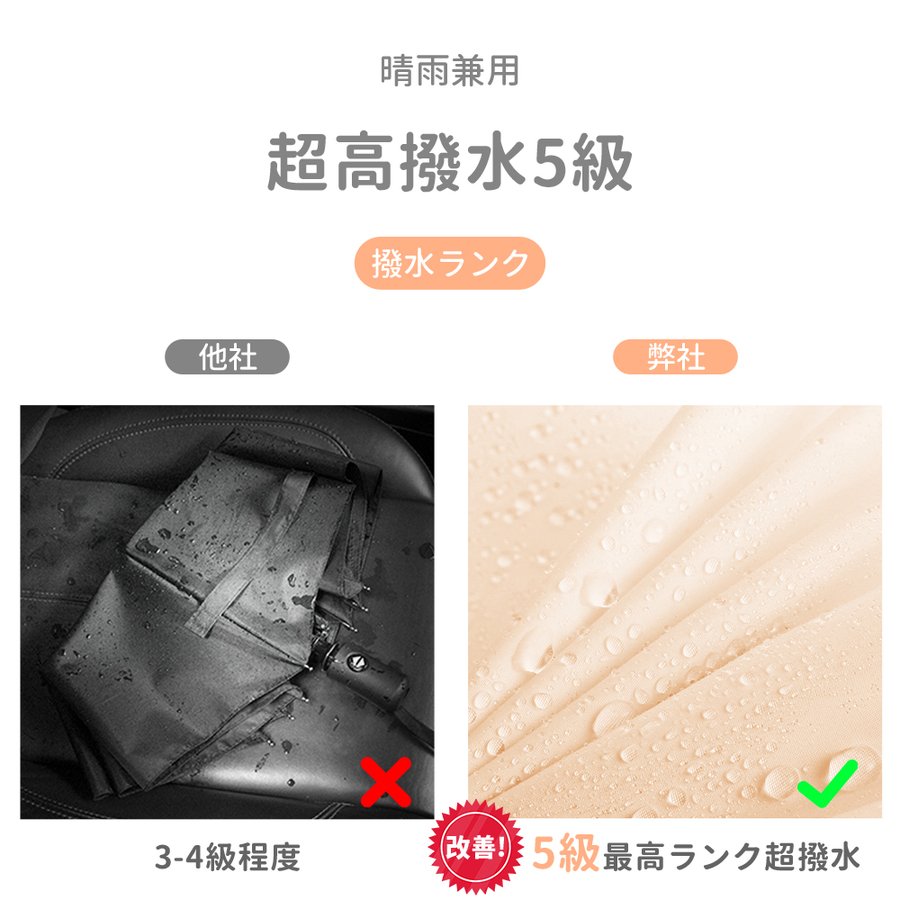 日傘 完全遮光 折りたたみ 10本骨 晴雨兼用 折りたたみ傘 軽量 スポーツ UV 男性 女性 メンズ レディース 自動開閉 おしゃれ 大きめ 雨傘 UVカット ワンタッチ 折りたたみ傘 大きい 軽量 丈夫 遮光率100% 超撥水 耐風