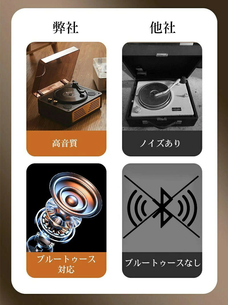 美品登場☆☆ CDプレーヤー 卓上 高音質 Bluetooth レコードプレーヤー型 スピーカー...