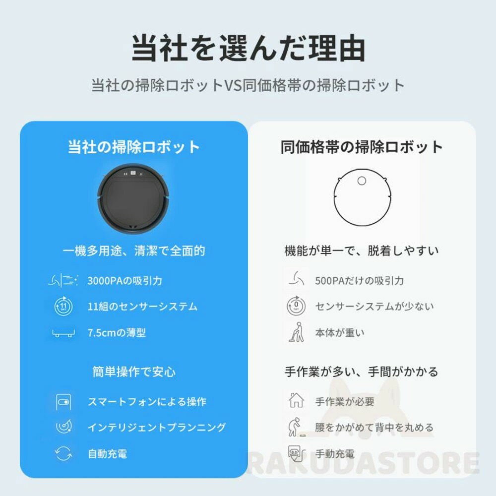 ロボット掃除機 超薄型 省エネ 3000Pa強力吸引力 静音設計 節電 多様なアプリ機能 落下防止 衝突防止Wi-fi 遠隔操作 自動充電機能 お掃除ロボット シンプル操作 敬老の日