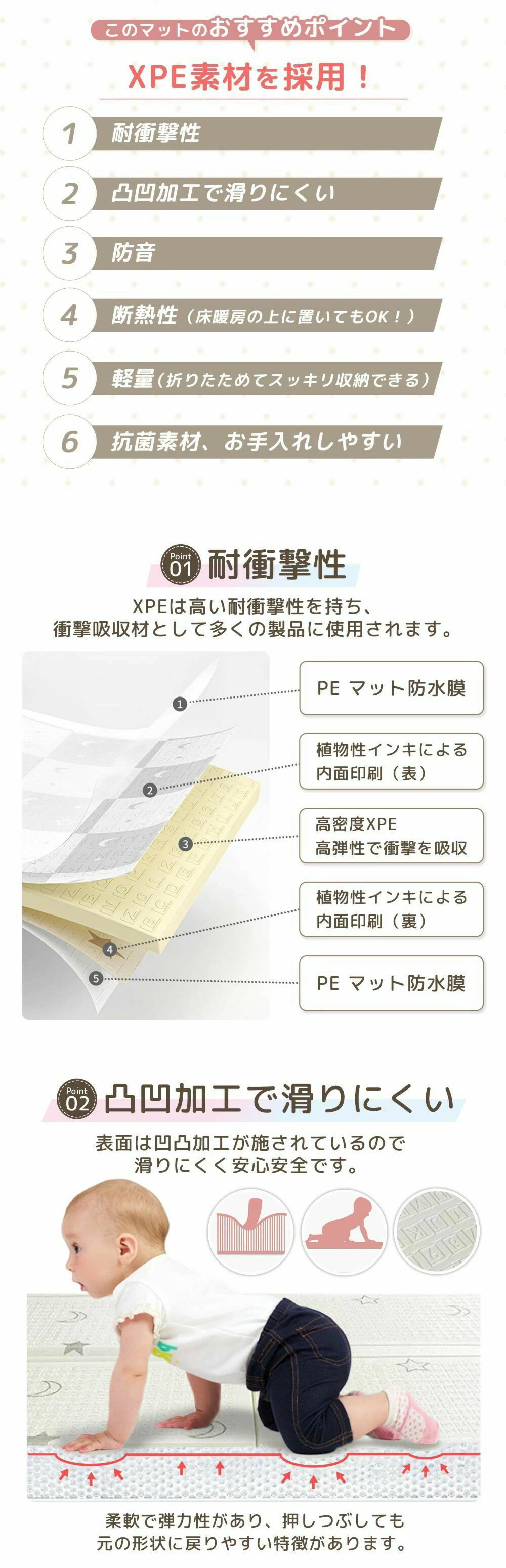 【実用品★高品質】 プレイマット ベビー 折りたたみ 赤ちゃん ペット マット ベビーマット 1.5cm /2cm 洗える ベビープレイマット 赤ちゃんマット クッションマット 厚手アウトドア ピクニックマット180cm*200cm