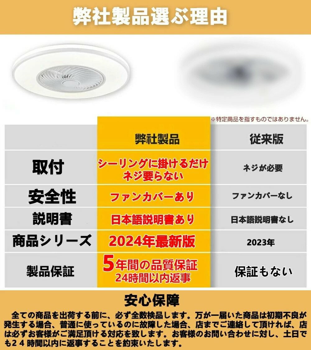 【2025最新作】シーリングファンライト シーリングファン led 6畳 8畳 12畳 15畳 ...