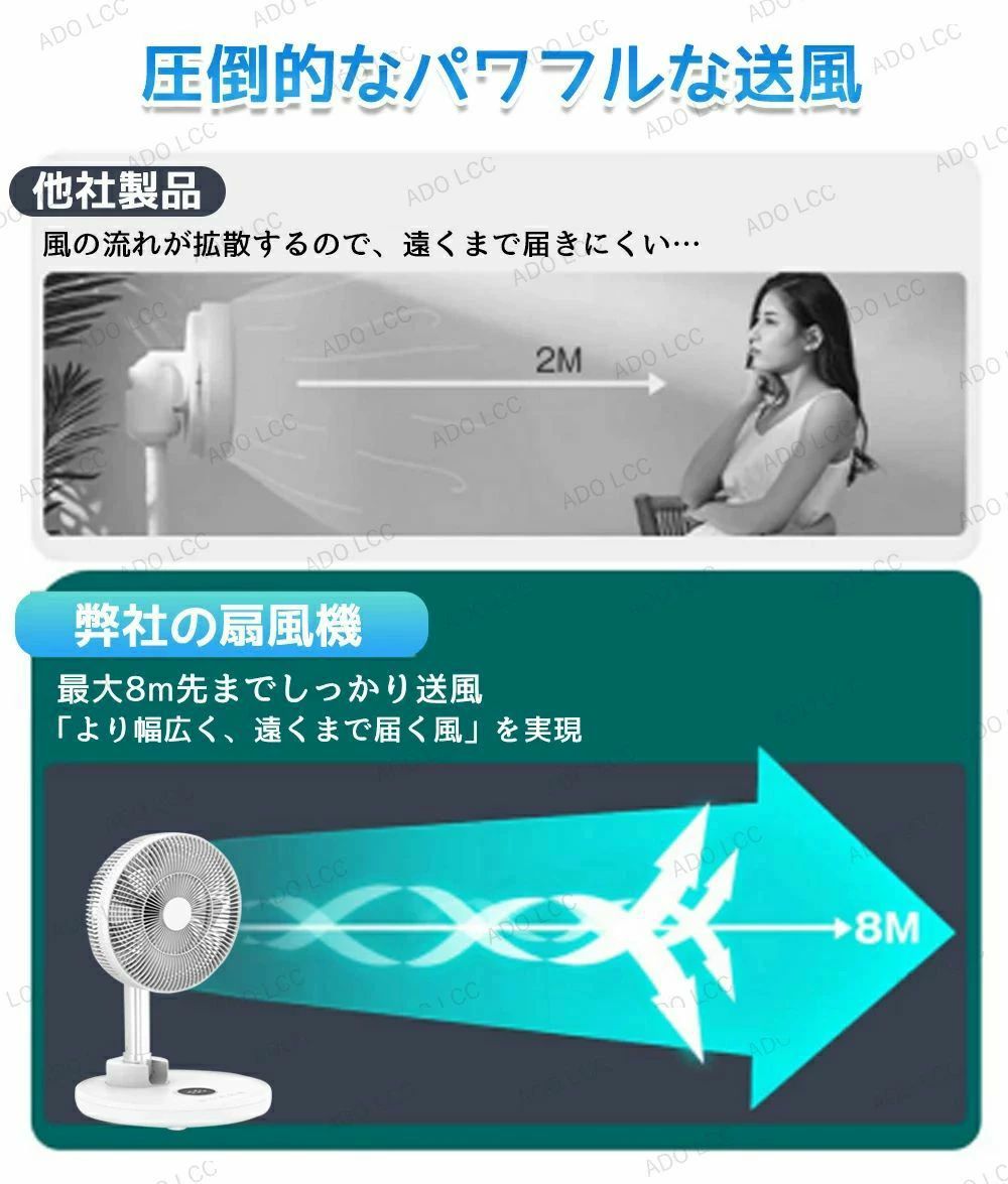 扇風機 リビング アウトドア充電式 長時間 自動首振り 12000mAh 大容量 首振り 卓上 リビング扇風機 おしゃれ 小型 静音 伸縮式 高さ調節 角度調整 折り畳み タイマー リビングファン 省エネ 大型 卓上扇風機 キャンプ 季節家電 暑さ対策左右首振りリモコン付き 3