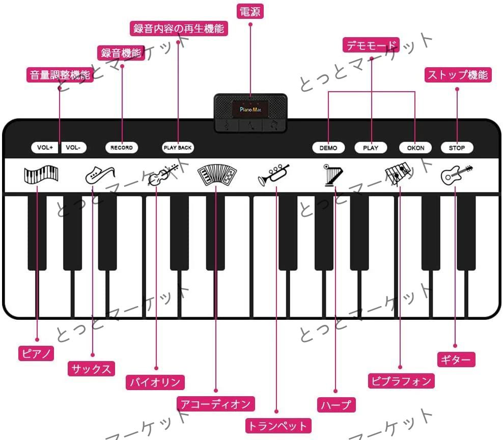 2024新ピアノマット 24鍵盤 10デモ曲 8種類楽器音 録音機能 録音再生機能 ワンキーワンノート機能 ミュージックマット 音楽マット 滑り止め 折り畳み式 高音質 スピーカー搭載 電池給電 音量調整可 ピアノおもちゃ 3