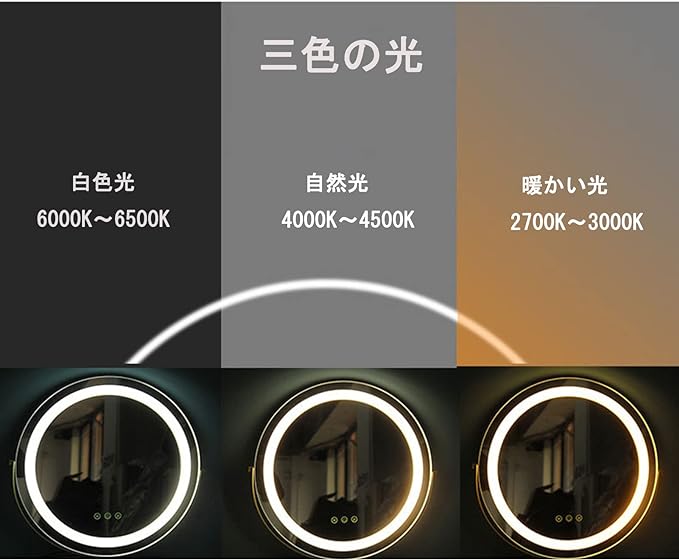 化粧鏡 40 cm 大きい ミラー メイクミラー デスクトップ ミラー 角度360°調整 金属...