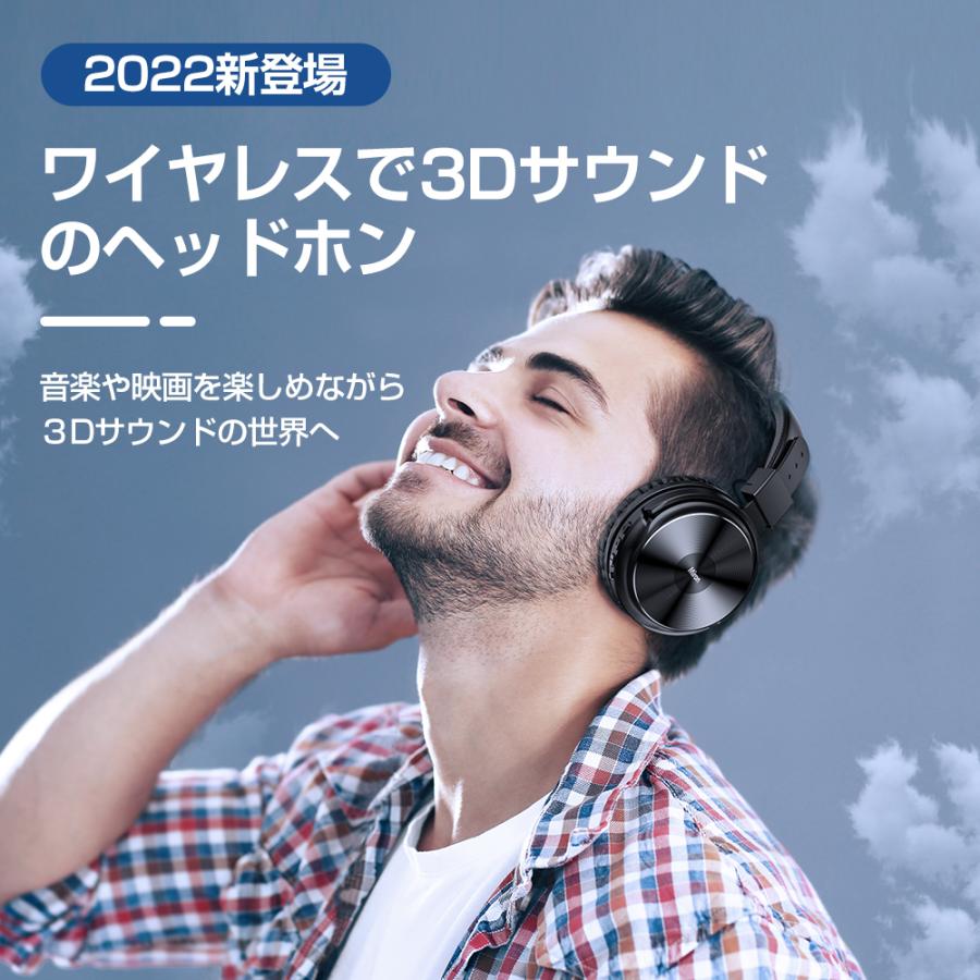 �磻��쥹�إåɥۥ� �إåɥۥ� ̵�� ͭ�� Bluetooth 5.0 �إåɥ��å� 48HĹ���ֺ��� �ޥ�����¢ �ޤ���߼� �ϥ󥺥ե꡼���� ��ϳ���ɻ� ACC�б� 2024�ǿ�