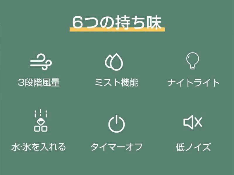 Comset 楽天市場店の冷風扇 卓上クーラー 卓上冷風機 強力送風 瞬間冷却 小型 静音 ナイトライト 風量3段階調整 氷いれ可能｜アングル2