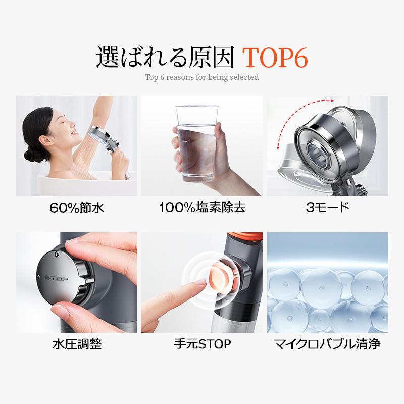 手元止水 シャワー用品シャワーヘッド 手元止水 3段階 水圧強い 浄水 高水圧 増圧 角度調整 止水ボタン 節水 シャワーヘッド