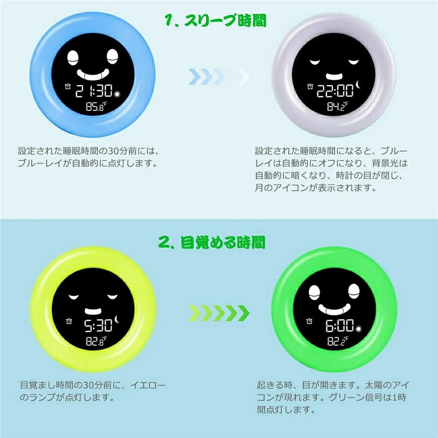 目覚まし時計 子供 充電式 かえる デジタル時計 女の子 男の子 アラーム ケロクロック おしゃれ 可愛い (グリーン) 贈り物 プレゼント 3