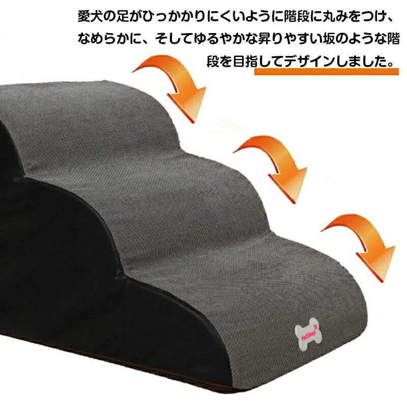 ����̵�� �ɥå����ƥå� �� ���ƥå� 2�ʳ�/3�ʳ� �ɥå� ���ƥå� �������� �ڥå� �� ������ �Ҹ� ���� ��� ���� Ϸ�� ���⸤ �Ф��� ���� ������� ���ե��� �٥å� ���ѳ��� ���ߤ� ���С���곰�� �ڥå����� ����