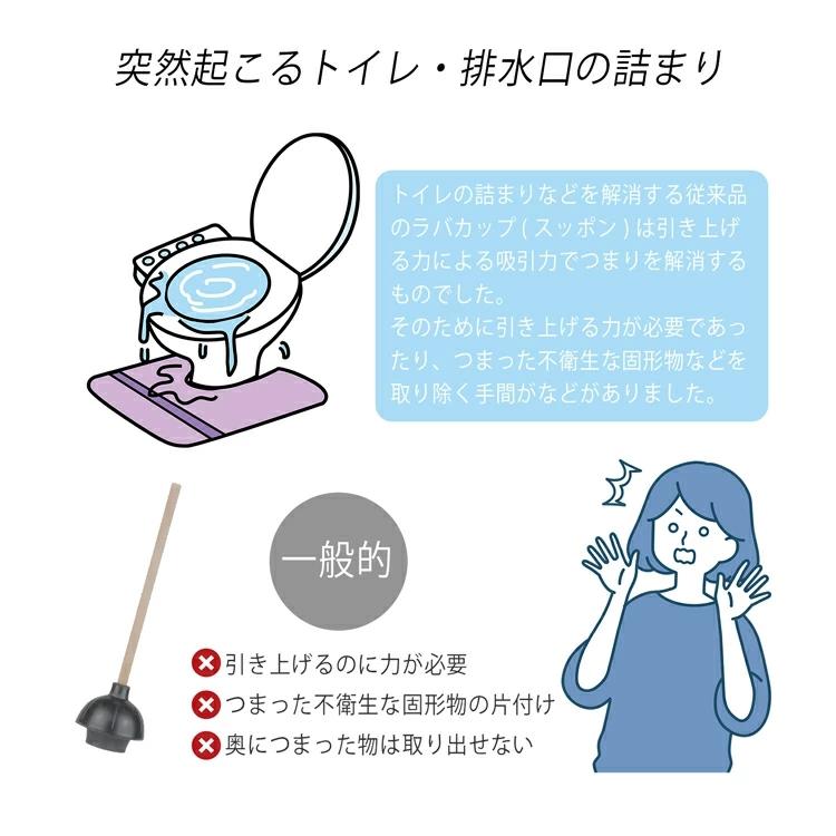 すっポンプ パイプクリーナー 加圧式 排水口 排水溝 つまり トイレ掃除 スッポンプ ラバーカップ お風呂 浴室 浴槽 解消 クリーナー 家庭用 業務用 詰まり 3