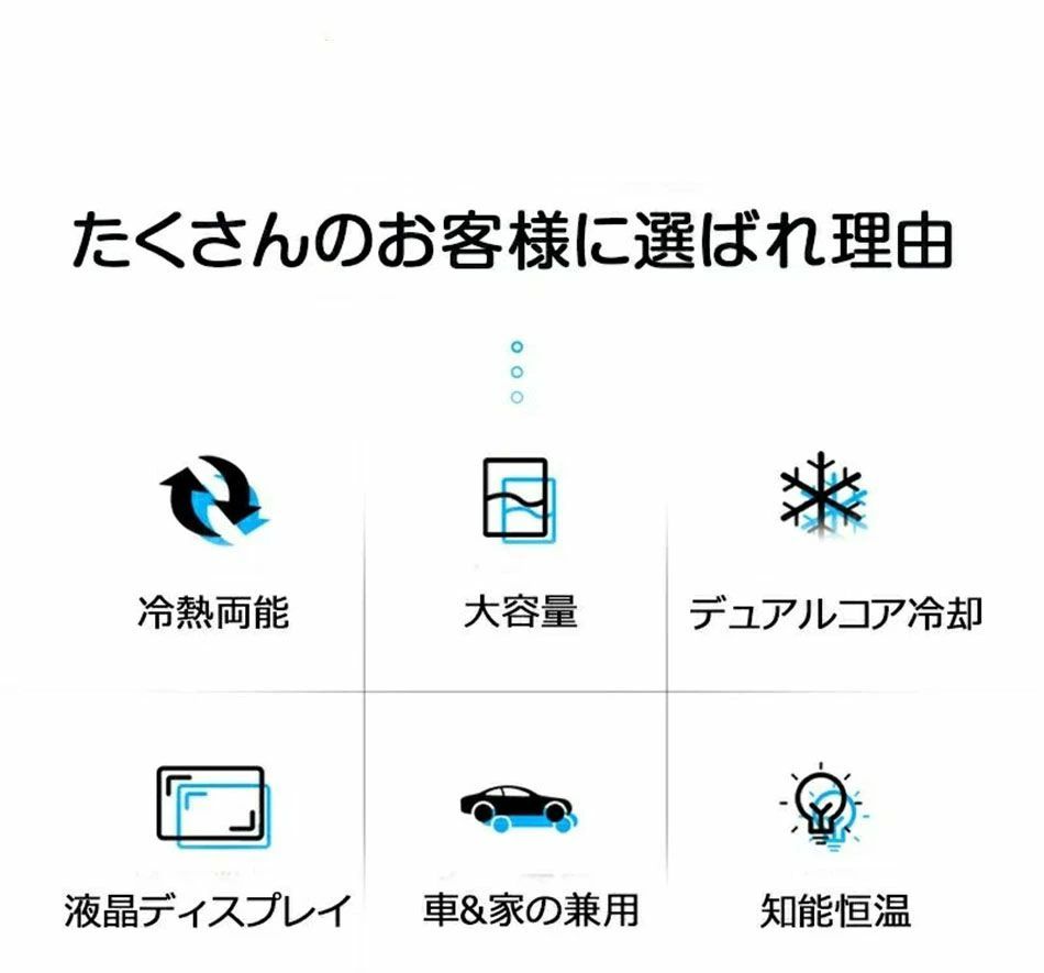 車載冷蔵庫 8L ポータブル冷凍庫 冷蔵庫 -10℃〜65℃設定可能 車載＆家庭 急速冷凍 AC110V/DC12V 電源式 2WAY電源対応 一台2役 小型冷温庫 ポータブル冷蔵庫 バーベキュー BBQ ドライブ 車中泊【送料無料】
