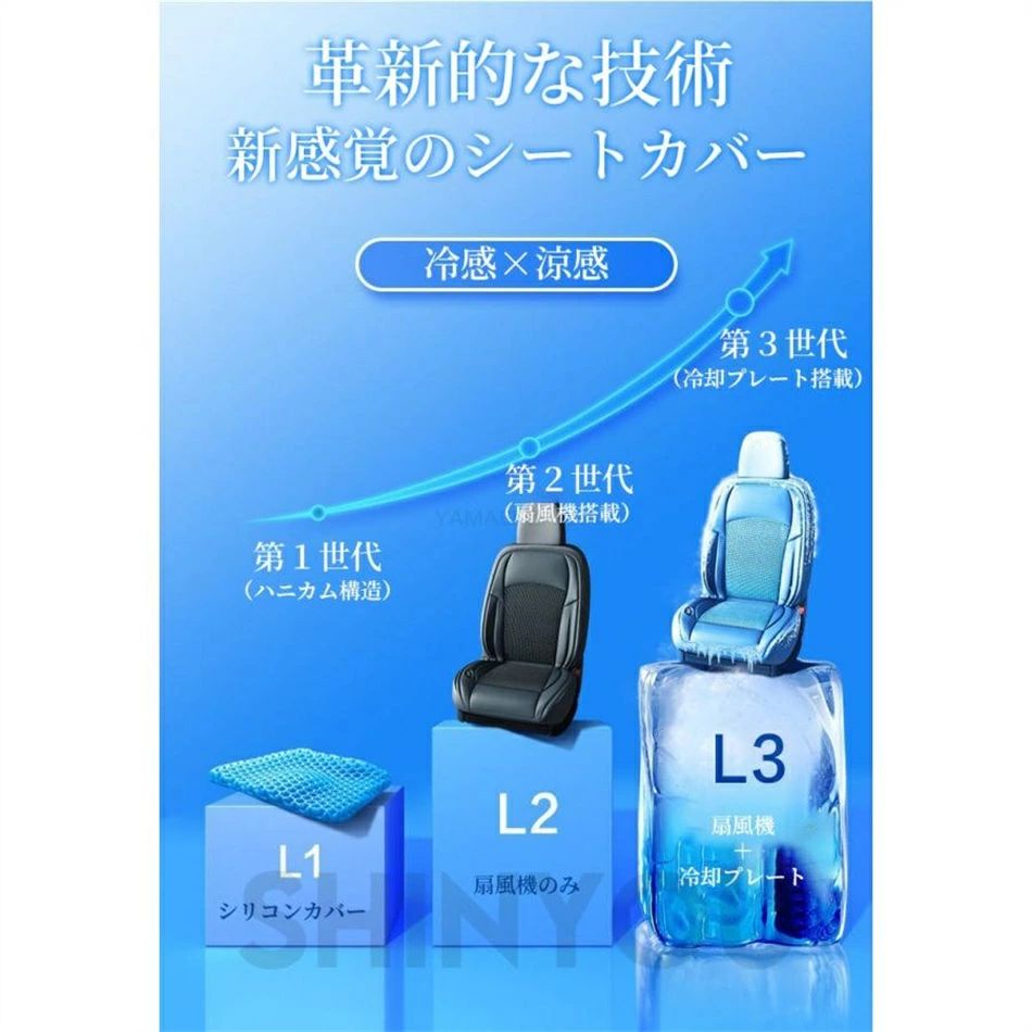 シートクーラー クールシート カーシートカバー 車 12v usb 3段階調節 マッサージ機能 エアーシート 送風 冷却プレート 16/20/24枚 ファン 半導体 通気性優れ