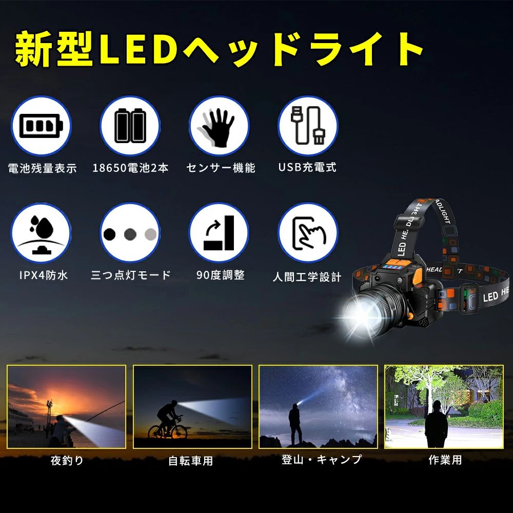 【2024最新進化版】ヘッドライト 充電式 LEDヘッドランプ ヘッド ライト センサー機能 高輝度 3モード 明るい ヘッドランプ ledヘッドライト USB充電式 防水 電池残量表示 アウトドア キャンプ 登山 防災 サイクリング ハイキング 小型 軽量 懐中電灯 ライト comset-10002770 Comset 楽天市場店 サンプル画像2