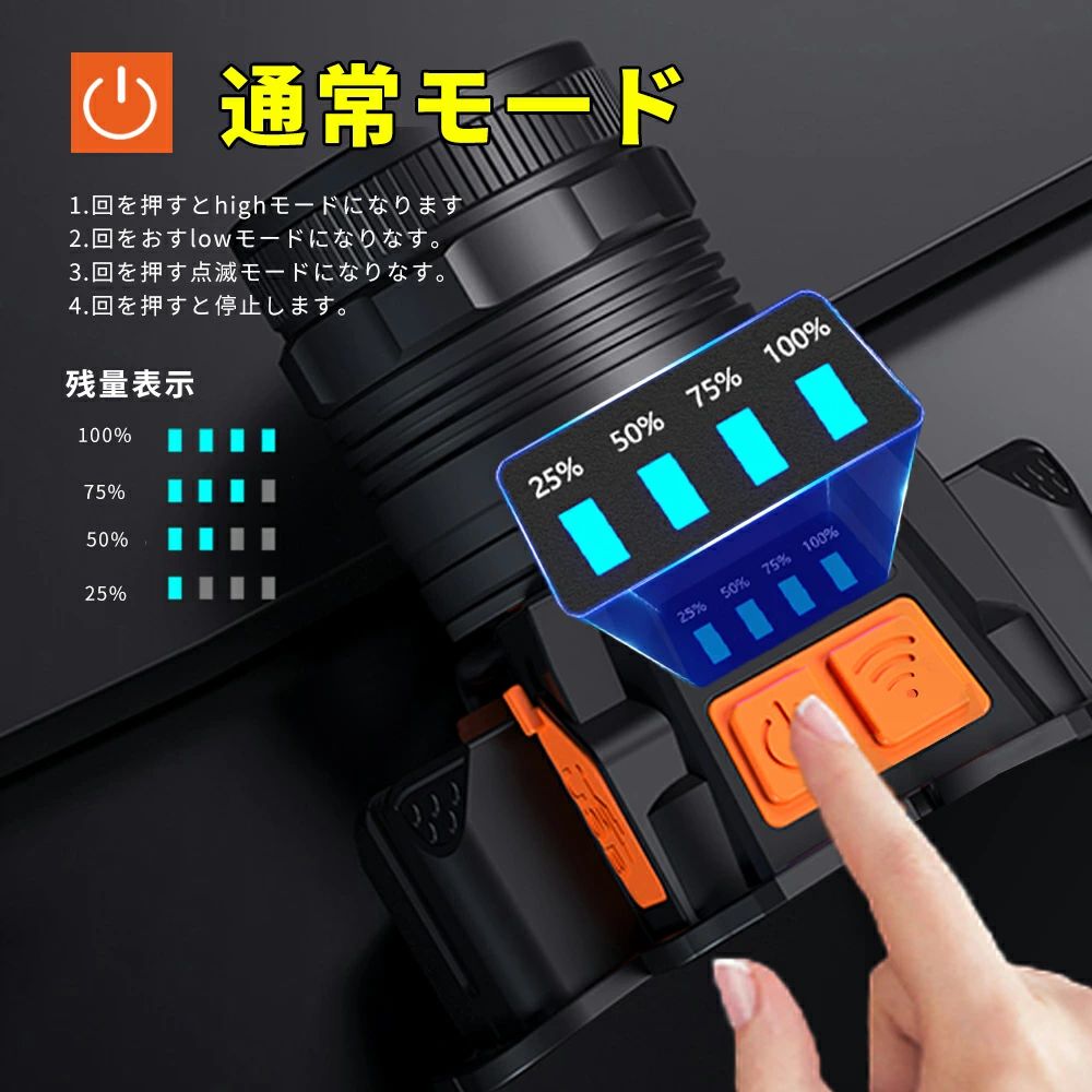 【2024最新進化版】ヘッドライト 充電式 LEDヘッドランプ ヘッド ライト センサー機能 高輝度 3モード 明るい ヘッドランプ ledヘッドライト USB充電式 防水 電池残量表示 アウトドア キャンプ 登山 防災 サイクリング ハイキング 小型 軽量 懐中電灯 ライト comset-10002770 Comset 楽天市場店 サンプル画像3