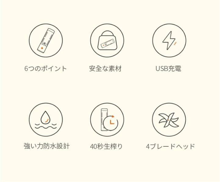 ���ӥ��塼���� �͵����塼���� ���� USB���ż��ߥ����� ���ż��ߥ����� ��������ǽ ����ñ ����ե롼�ĥ��塼�� �� ���������ñ ���/�Ľ�/�ߥ륯������ ������ ι�� ��ĥ ���ե��� �ץ쥻��Ⱥ�Ŭ