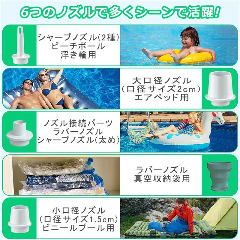 エアーポンプ 電動 空気入れ ミニ電動ポンプ 超軽量 携帯式 コンパクト USB充電式 強力 エアポンプ 1200mAh 内蔵バッテリー 3.5Kpa 空気入れ 空気抜き 真空ポンプ プール インフレーターマット キャンプ 浮き輪 ゴムボートエアーベットヨガボール 圧縮袋適用 衣類収納 ポンプ