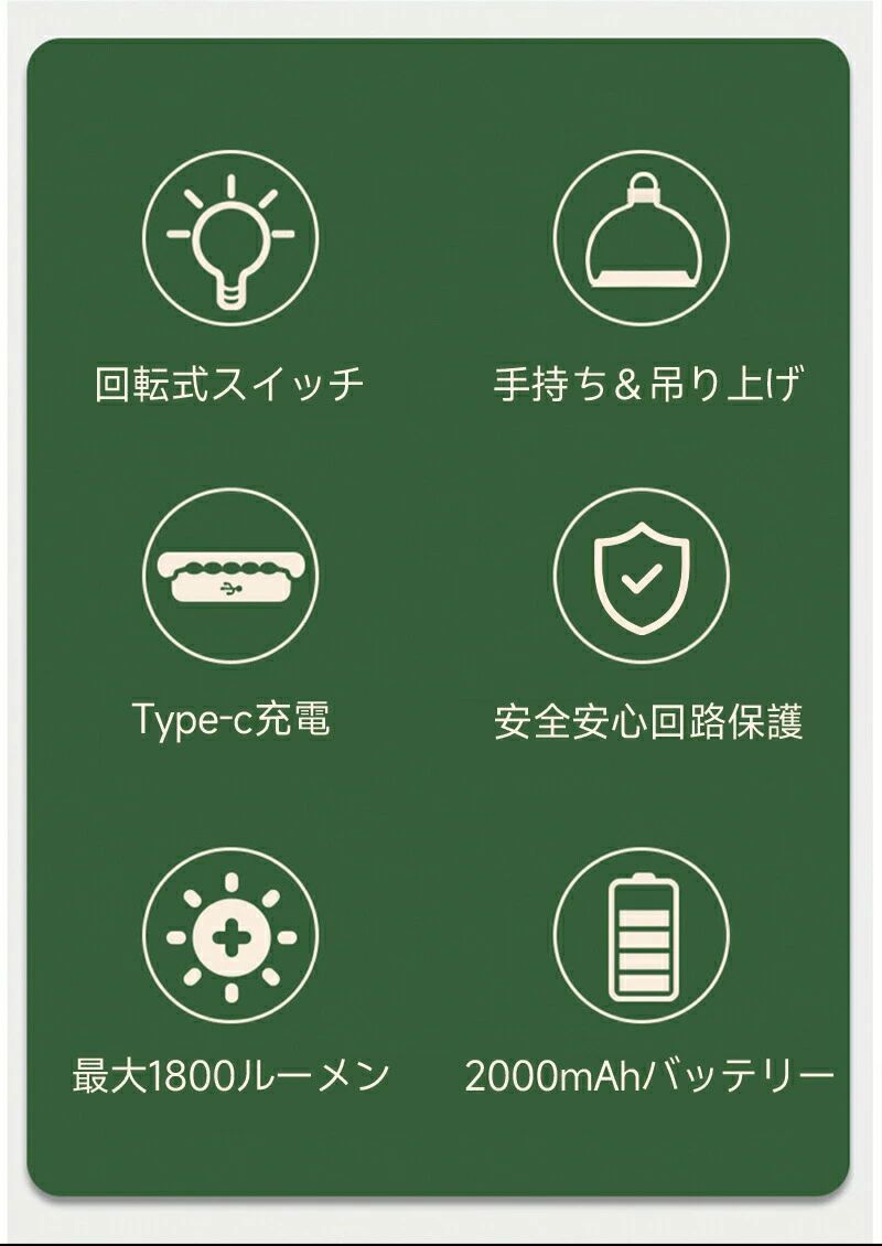 LEDランタン USB充電式 高輝度 180ルーメン ソーラー ランタン ledライト 充電式 ランタン ledライト 充電式 小型 防災 停電 災害グッズ アウトドア キャンプ 夜釣りおすすめ 父の日 プレゼント 2024新 comset-10000752 Comset 楽天市場店 サンプル画像3