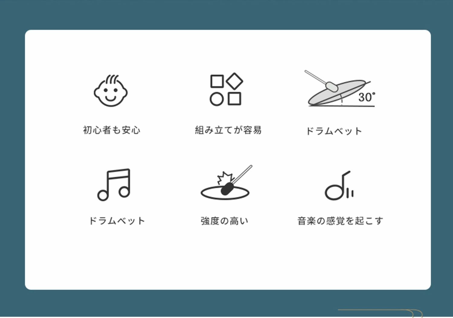 ドラムセット 子供 ミニドラムセット ドラム 子供 2Color ドラムセット キッズ ドラムセット おもちゃ 女の子 男の子 子供 ドラム セット 子供 おもちゃ お誕生日プレゼント 2