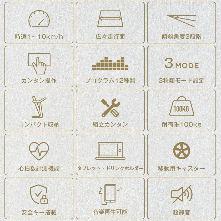 2024ǯ���� ��ư���˥󥰥ޥ��� �롼����ʡ� �㾲�߷� MAX10km/h BTM ���� ������350*1000mm ������� �������åȴ�� ���г���Ĵ�� �Ų� �ޤꤿ���� ������ ������������ �׷�ۼ� ���Ɀư �򹯴��