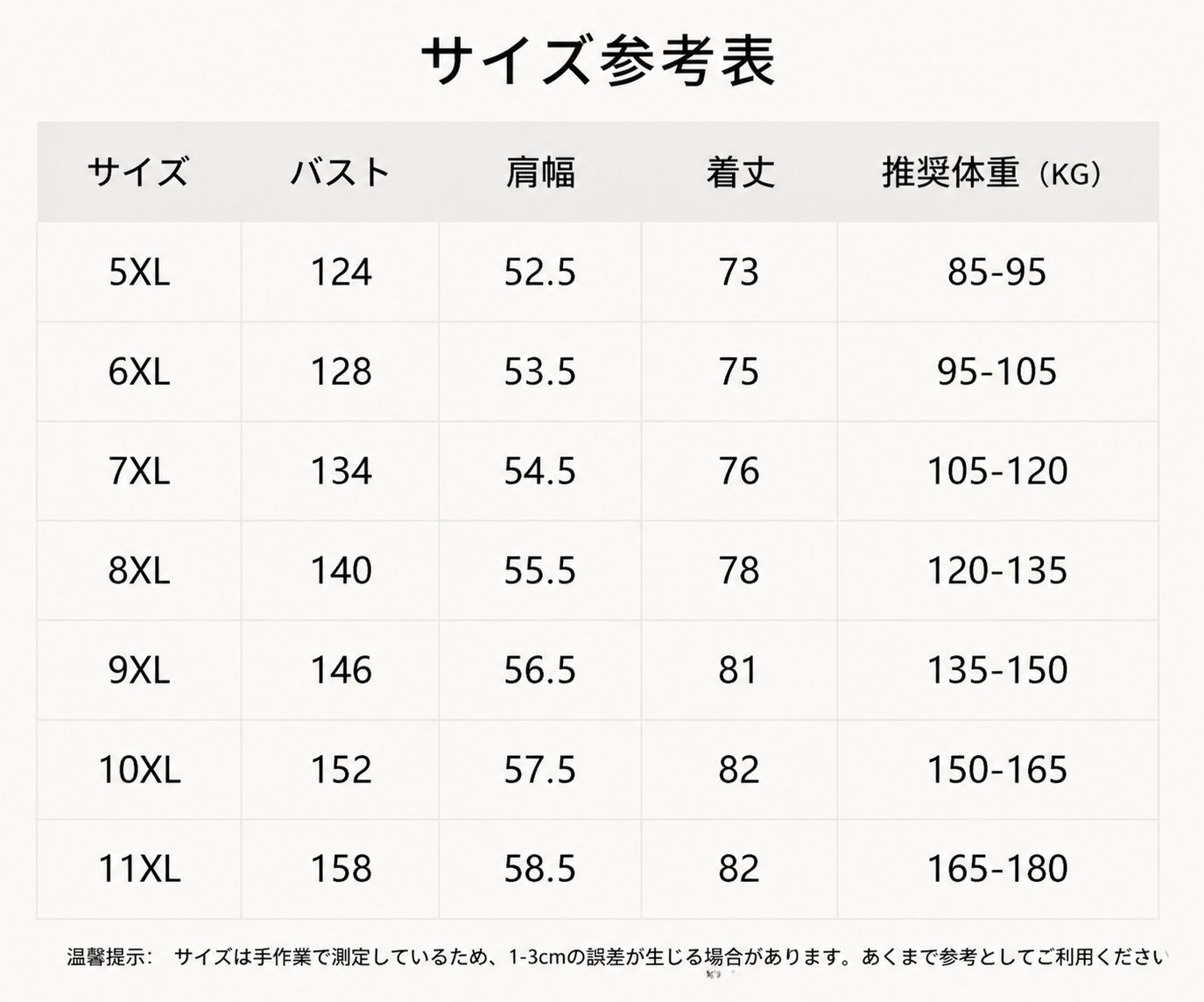 シャツ メンズ 半袖 Vネック 大きいサイズ 無地 カットソー ゆったり トップス ぽっちゃり ビジネス カジュアル インナー さらさら 涼しい 吸汗速乾 おしゃれ 夏服 通気性 体型カバー comsys-r-10059154 Nartooston サンプル画像2