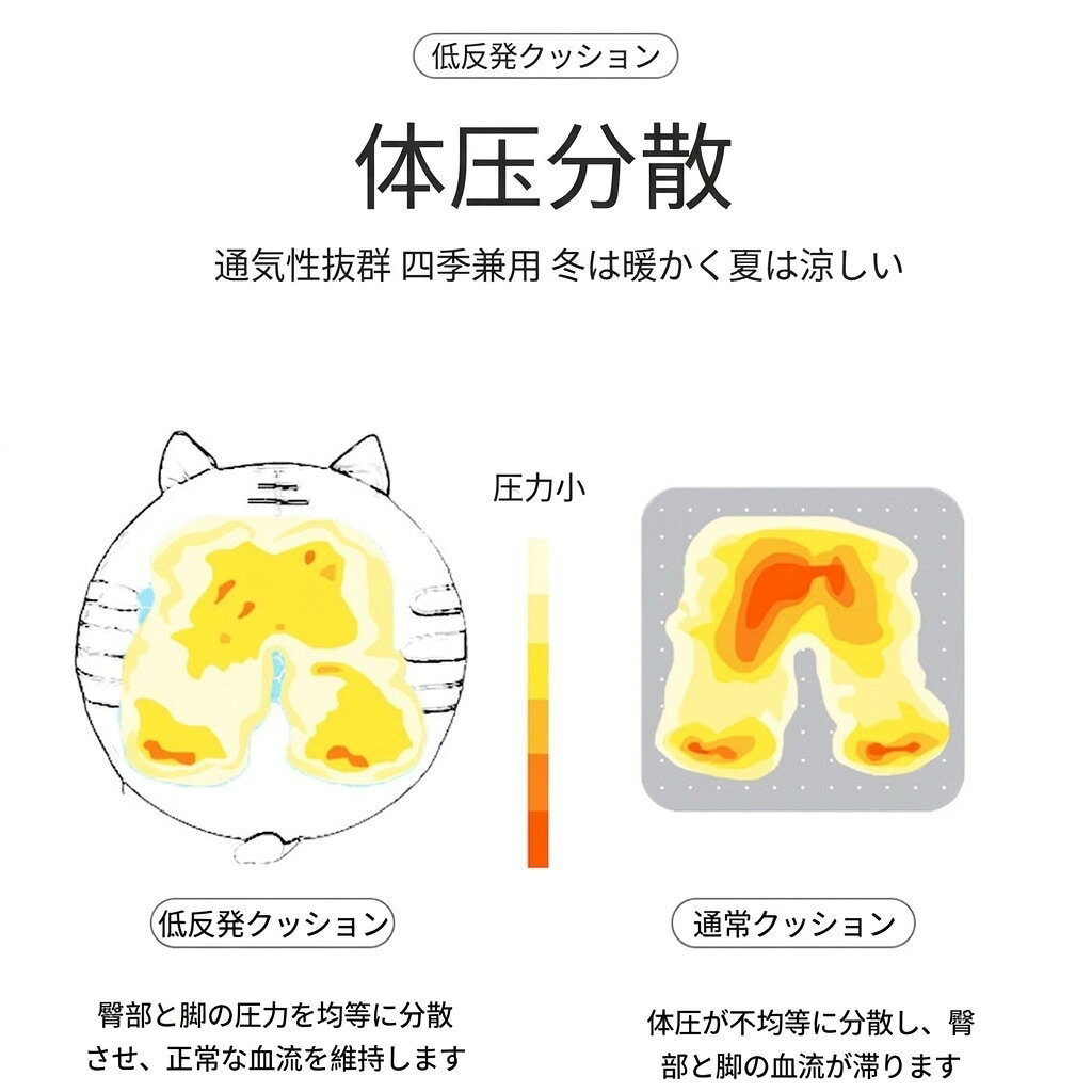 Nartoostonのクッション デスクワーク アニマル 猫 ネコ もちもち 人間工学 低反発 丸型 負担軽減 学習椅子 インテリア 座布団｜アングル3