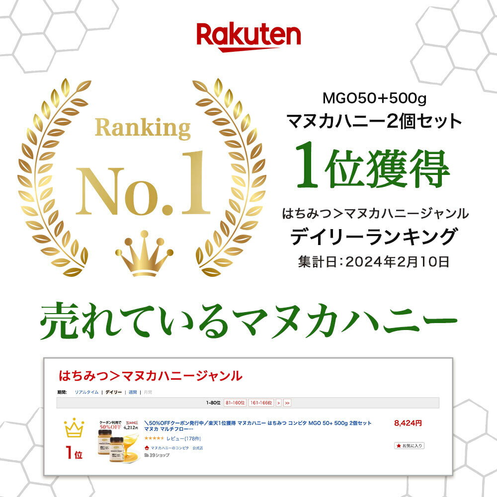 楽天1位獲得 マヌカハニー はちみつ コンビタ MGO 50+ 500g 2個セット マヌカ マルチフローラル 生はちみつ あす楽 無添加 非加熱 ギフト プレゼント 蜂蜜 クリームタイプ ニュージーランド 直販 直輸入 送料無料 マヌカ蜂蜜 贈答品 2