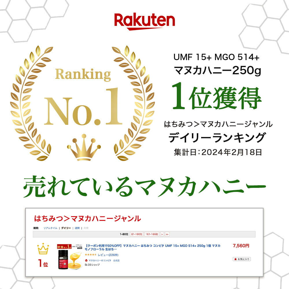 マヌカハニー はちみつ コンビタ UMF 15+ MGO 514+ 250g 1個 マヌカ モノフローラル 生はちみつ あす楽 無添加 非加熱 ギフト プレゼント 蜂蜜 クリームタイプ ニュージーランド 直販 直輸入 送料無料 マヌカ蜂蜜 贈答品 返礼品 お礼 健康管理